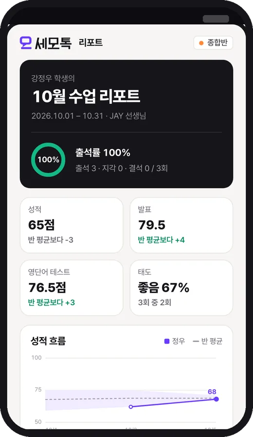 학부모님이 링크로 여는 월간 리포트 예시